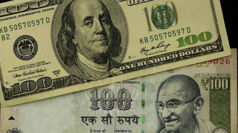 Rupee vs Dollar: Rupee down 14 paise to close at 82.75 per dollar