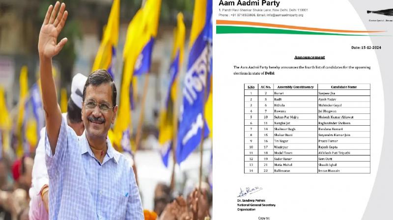 AAP released list of 38 candidates for assembly elections news in hindi