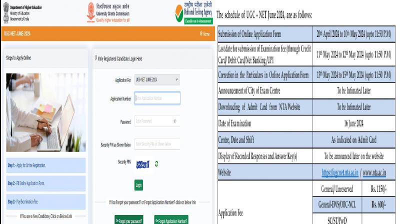 How to register for UGC NET, see link here news in hindi