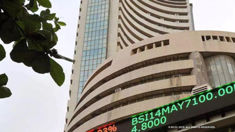 Stock market returns after two days, Sensex rises 110 points