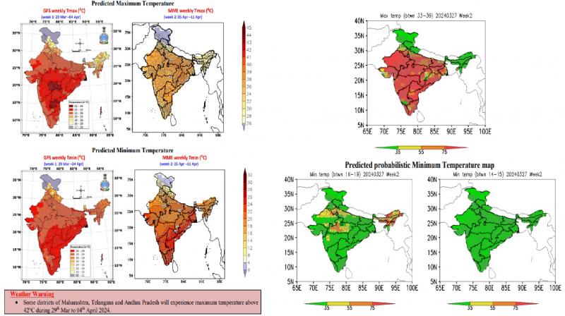 IMD forecast, severe heat will wreak havoc in April-June News in hindi