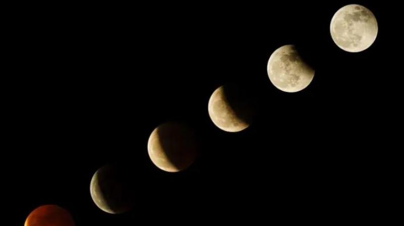 Lunar Eclipse September 2024 Date