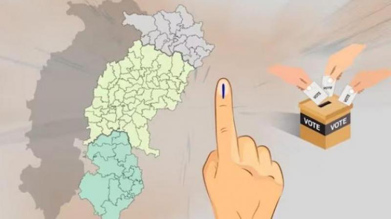 Chhattisgarh Assembly Elections Result 2023 News in Hindi