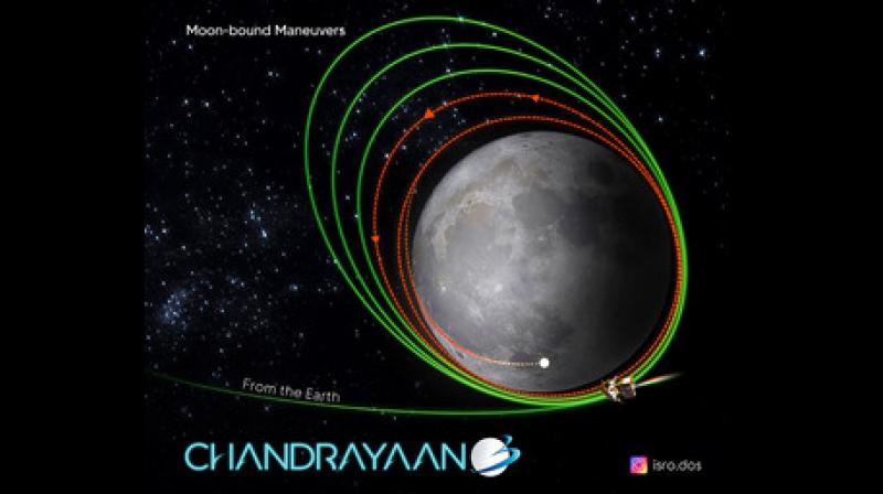 Chandrayaan-3 gets closer to the Moon