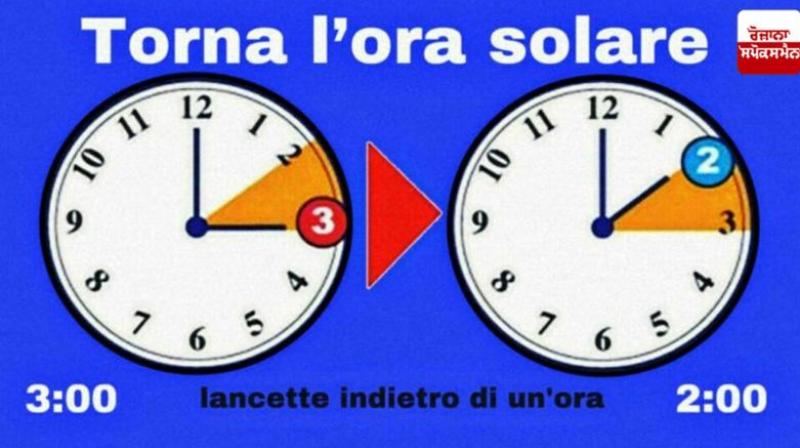 Italy clocks will go back one hour from October 27 News In Hindi