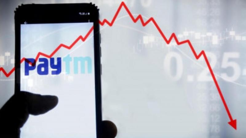 Paytm Share Price: Paytm shares fell 10 percent