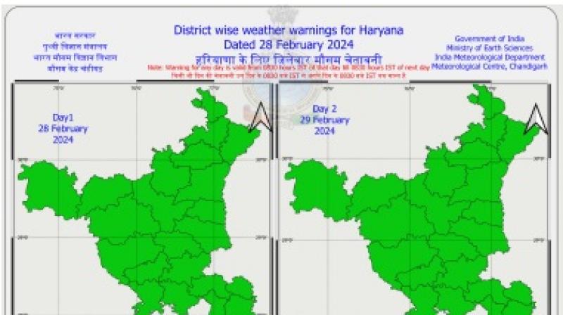 Haryana Weather:  Chances of rain in Haryana, weather will change from March 1