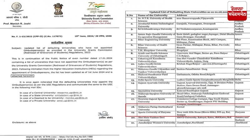 Three universities of Haryana declared defaulters news in hindi