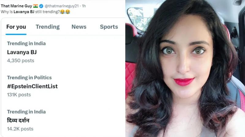 Who Is Lavanya Ballal Jain Why She trend ON Social media