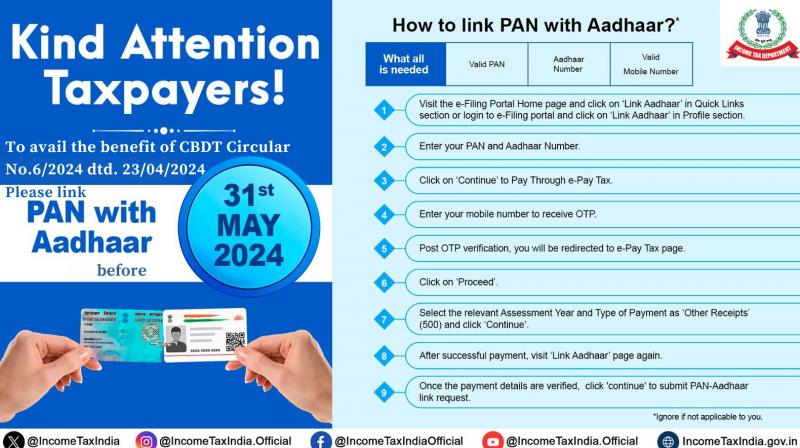 No PAN-Aadhaar link? Income Tax Department Alert news in hindi