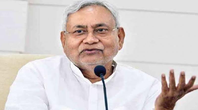 Nitish Kumar targeted India Block news in hindi