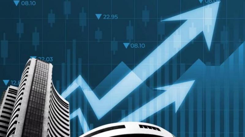 Share Market Before Budget 2024